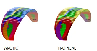 Cyclone BGD paramotor - Imagen 2